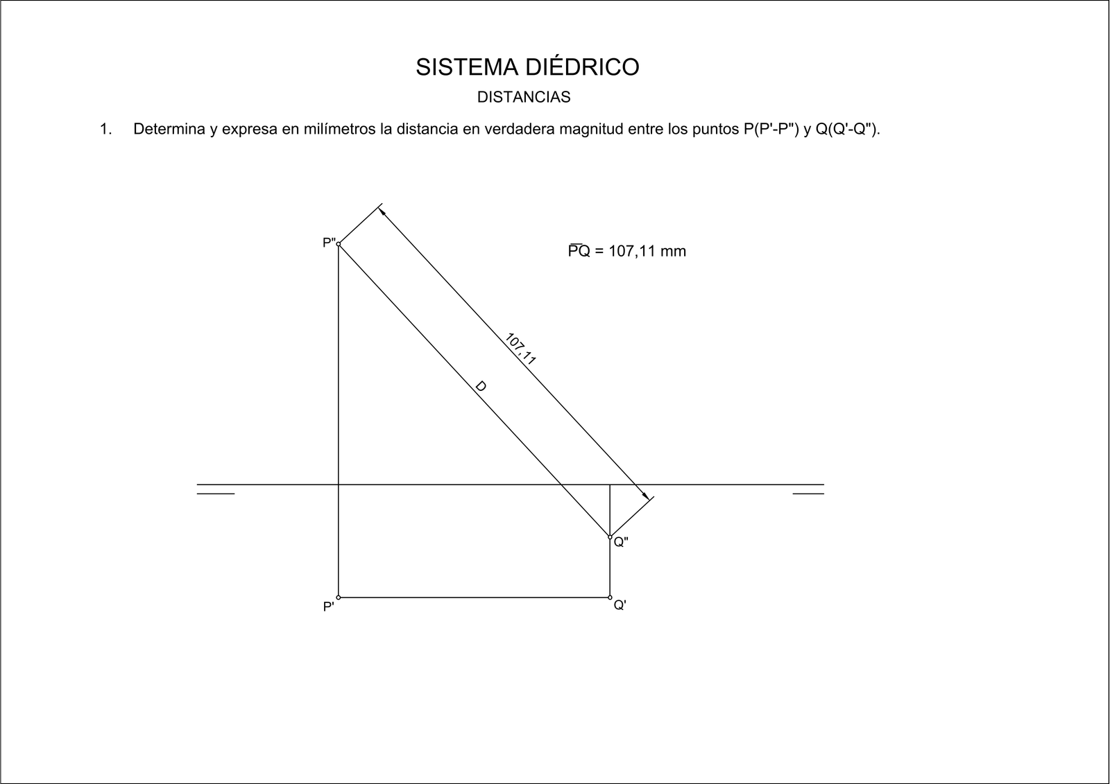 Solución de Ejercicio 1