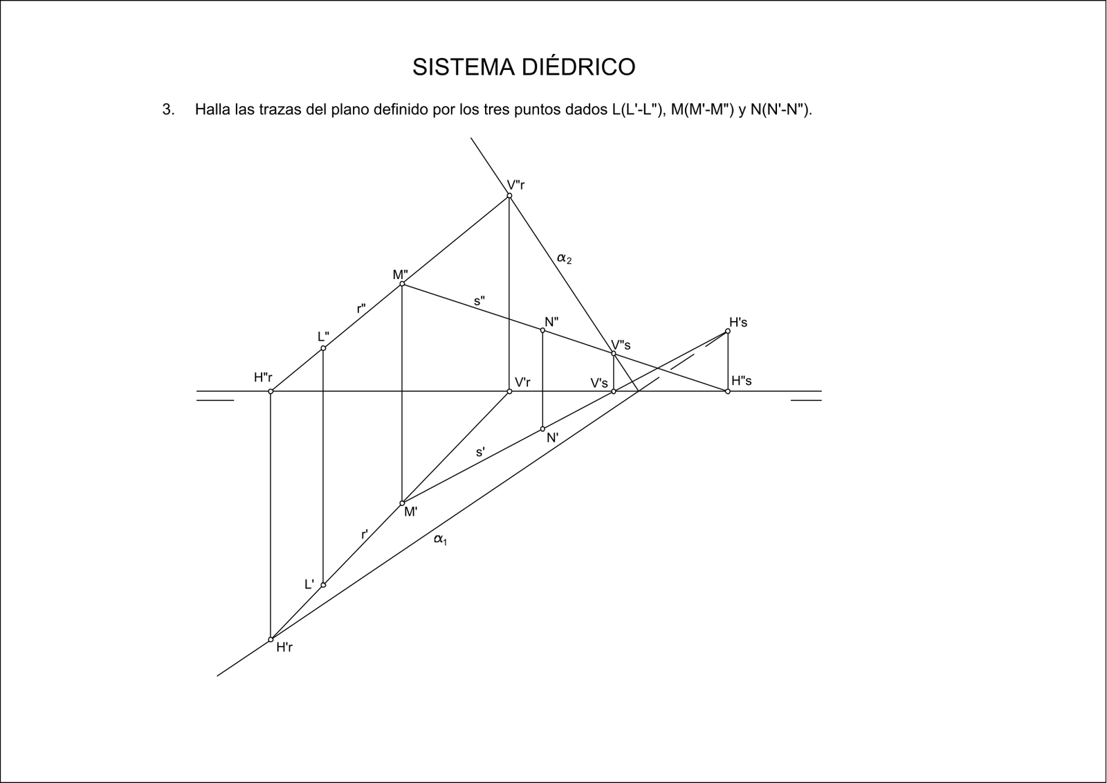 Solución de Ejercicio 3