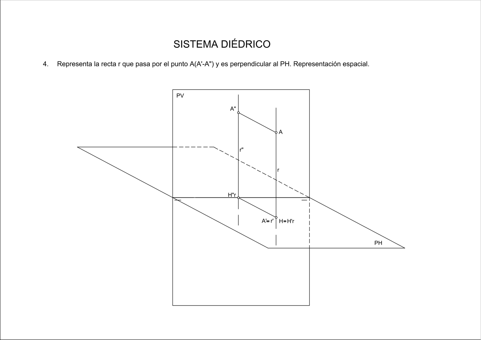 Representación espacial de Ejercicio 4
