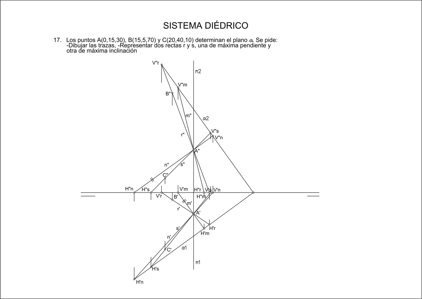 Solución de Ejercicio 17