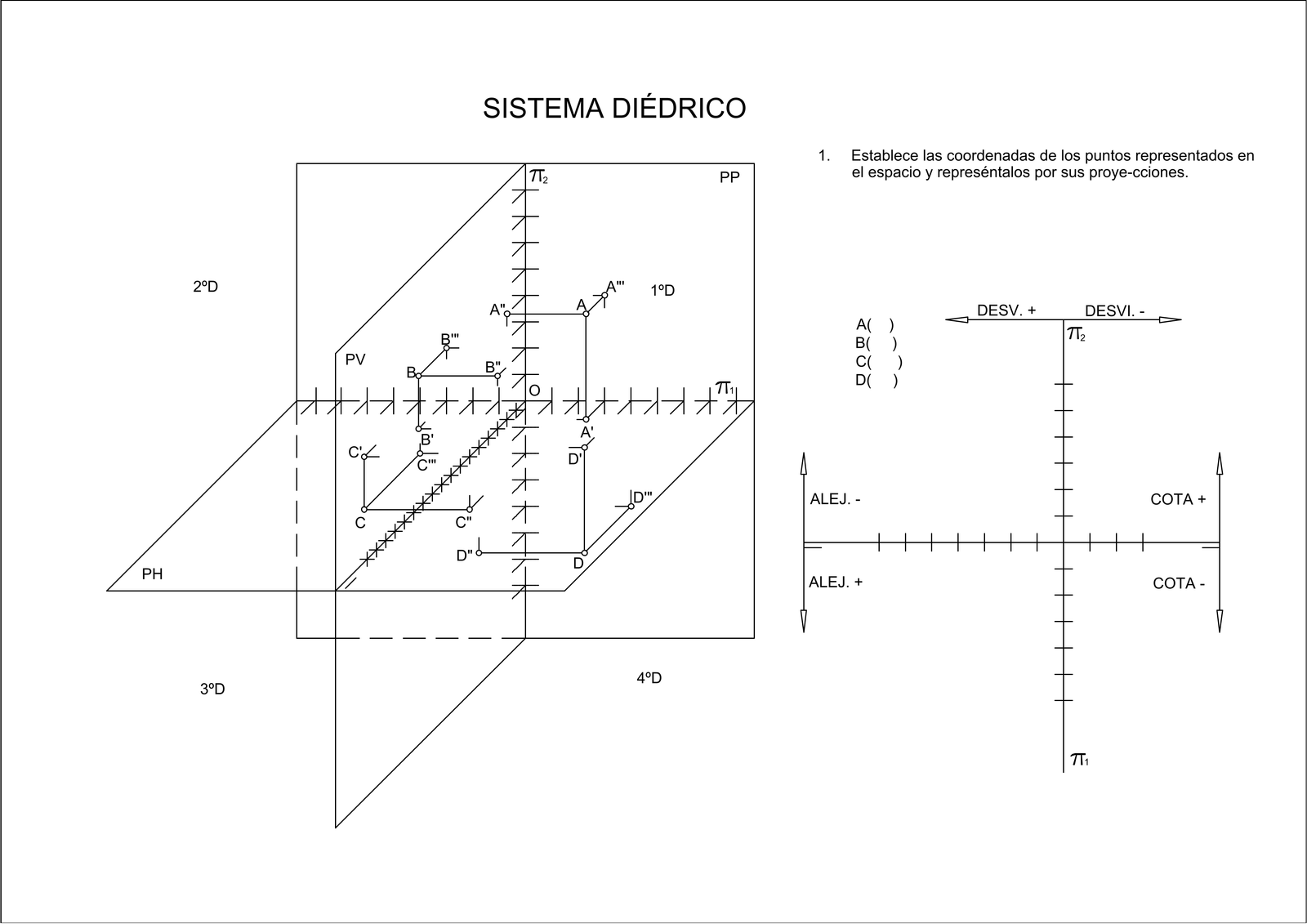 Enunciado de Ejercicio 1