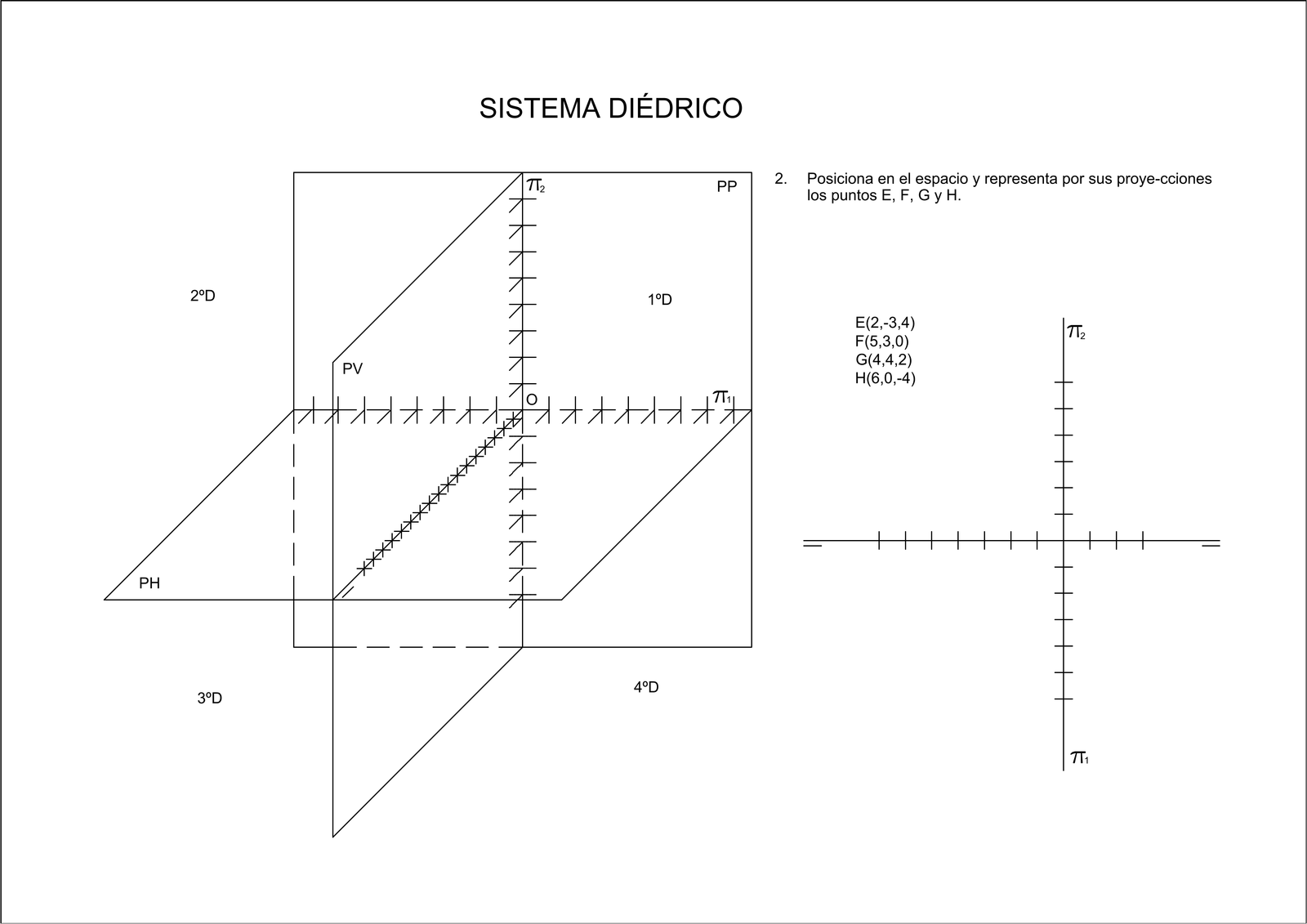 Enunciado de Ejercicio 2