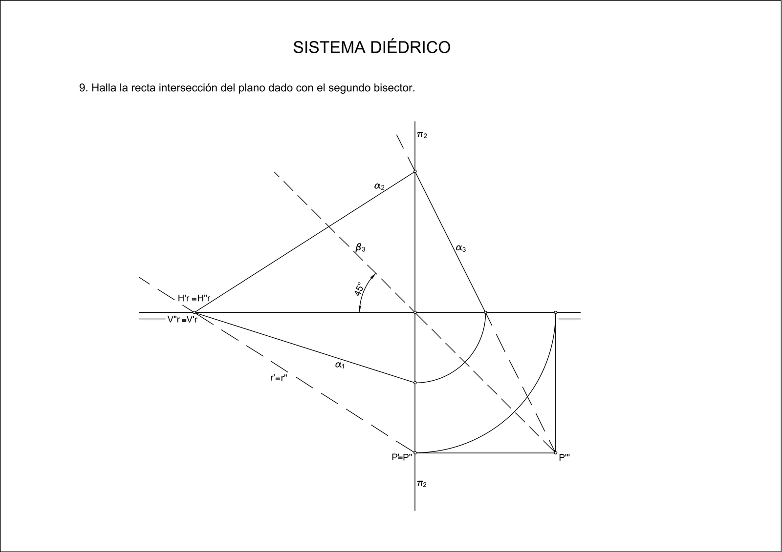 Solución de Ejercicio 9