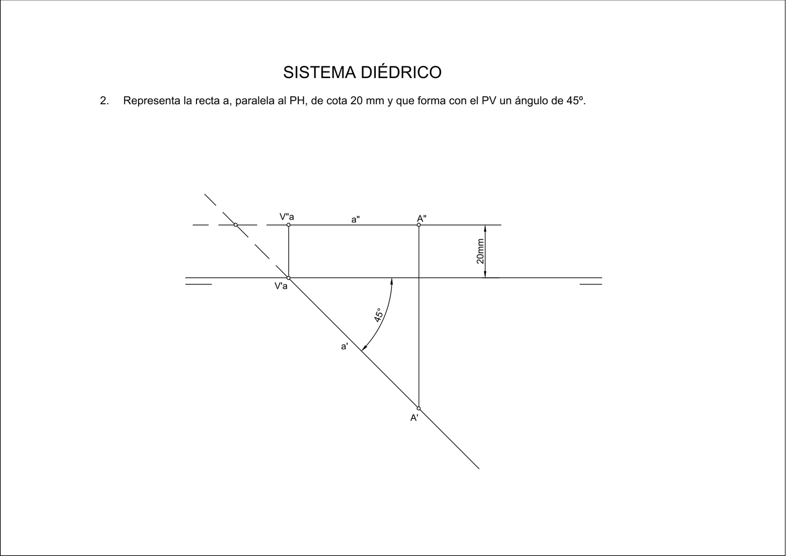 Solución de Ejercicio 2