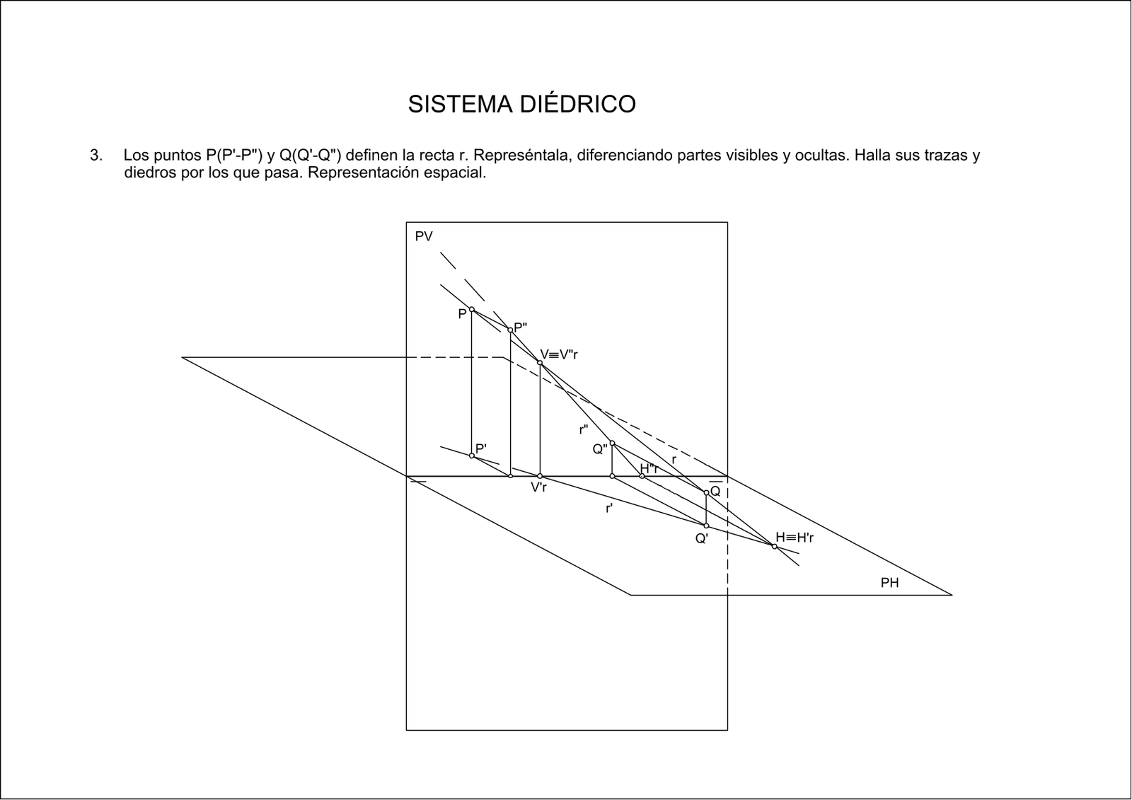 Representación espacial de Ejercicio 3