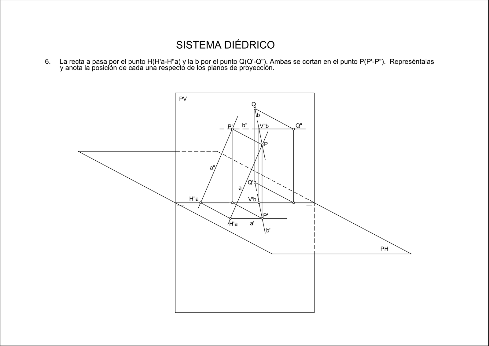 Representación espacial de Ejercicio 6